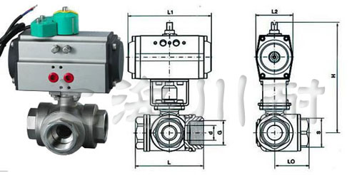 氣動三通絲扣球閥結構圖